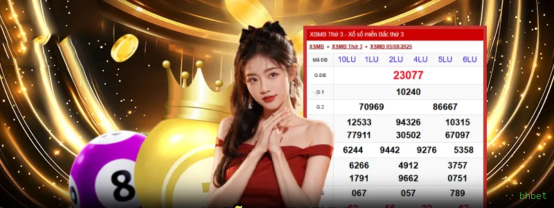 Big win animation on bhbet slot Jogo